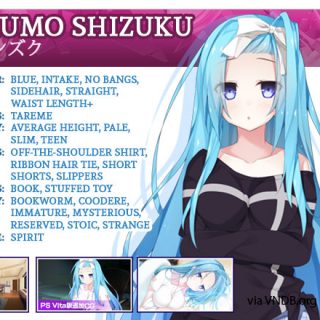 A Psychological Visual Novel - Seven Days: Anata to Sugosu Nanokakan