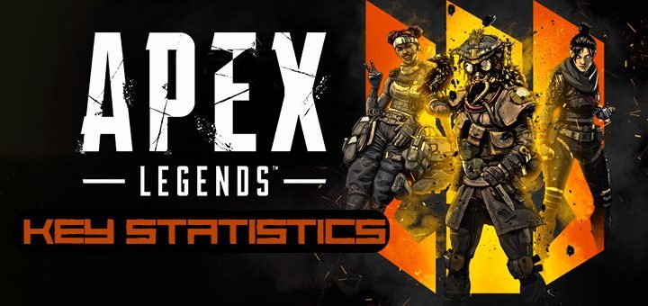 Apex Legends, PlayStation 4, Xbox One, PC, release date, PSN Card, gameplay, features, trailer, digital, online, free-to-play, EA, Respawn Entertainment, statistics